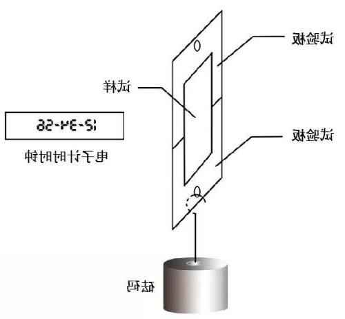 模切保持力