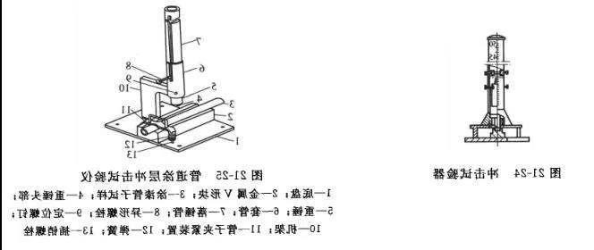 模切耐冲击性